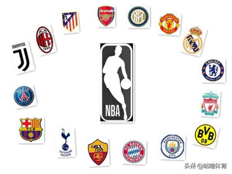 欧洲各大俱乐部这样接收NBA球迷西部篇