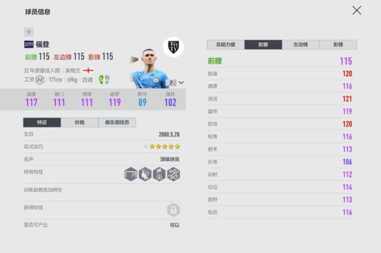 fifaonline4前腰推荐「FIFAONLINE4|盘点游戏中技术出众的前腰」