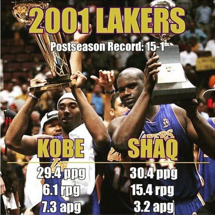 NBA十大组合「NBA历史上的十大最强组合」