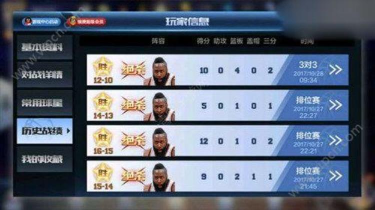 nba各支球队最强阵容「最强NBA各位置强力球星推荐各位置阵容组合详情」