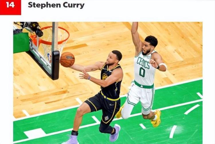 美媒评选nba历史十大巨星「美媒公布历史76大球星新排名乔丹力压詹姆斯居首现役13人上榜」