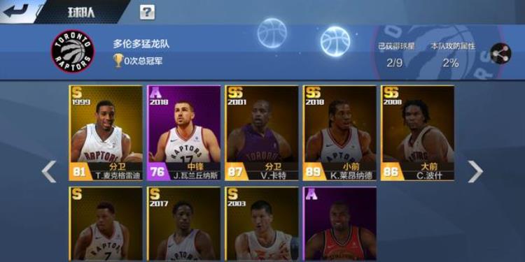 最强nba王朝最高薪资「最强NBA王朝猛龙阵容翻江倒海只需要5100万薪资」
