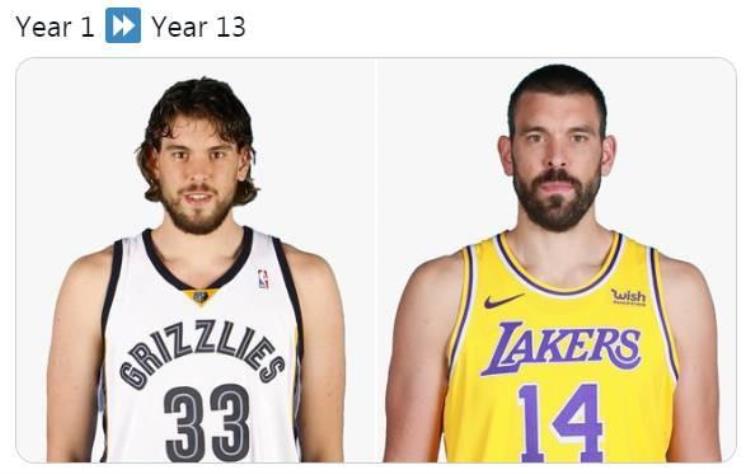 NBA选秀定妆照「青涩NBA官方晒詹姆斯保罗等球员新秀赛季本赛季定妆照对比」