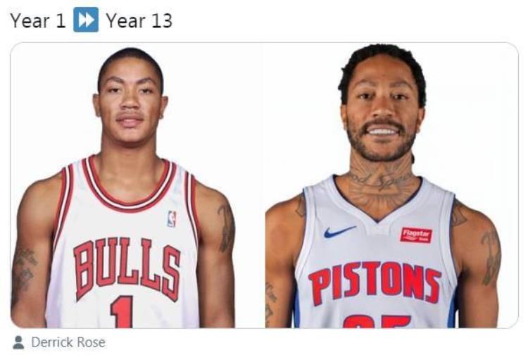 NBA选秀定妆照「青涩NBA官方晒詹姆斯保罗等球员新秀赛季本赛季定妆照对比」