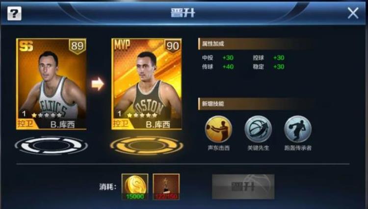 控卫最强的NBA选手「最强NBA丨控卫鼻祖初代控球大师有多秀」