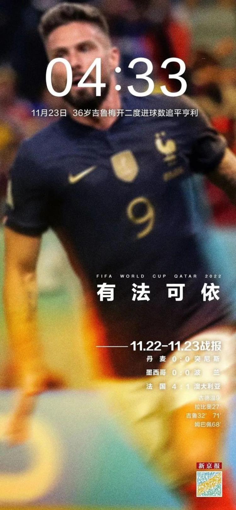 2022年卡塔尔世界杯海报「27个进球时刻定格2022卡塔尔世界杯新京报世界杯海报集」