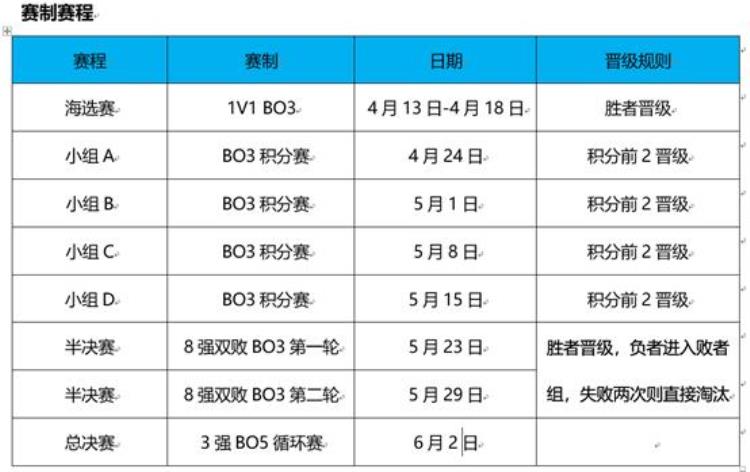 虎牙HMA最强NBA大赛相约热血篮球场和科比一起打爆全场
