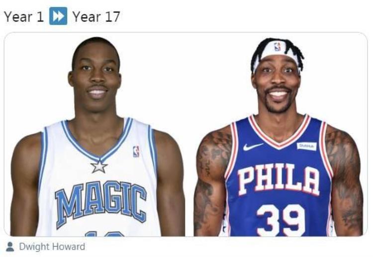 NBA选秀定妆照「青涩NBA官方晒詹姆斯保罗等球员新秀赛季本赛季定妆照对比」