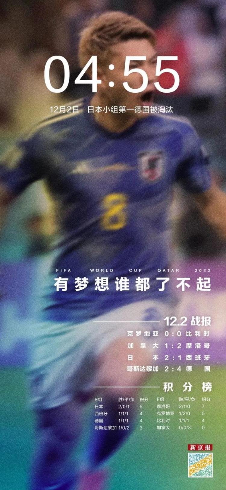 2022年卡塔尔世界杯海报「27个进球时刻定格2022卡塔尔世界杯新京报世界杯海报集」