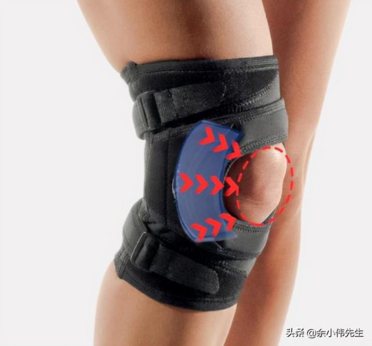护膝买什么好「护膝是什么100元以内有什么好的运动护膝推荐」