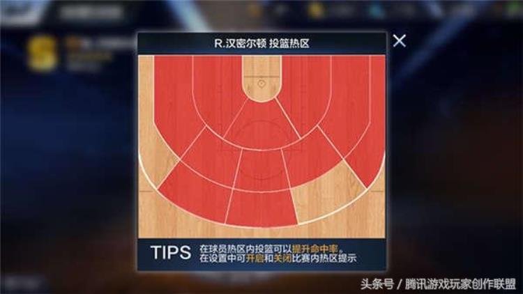 杰里韦斯特控卫还是分卫「得分后卫排行榜」
