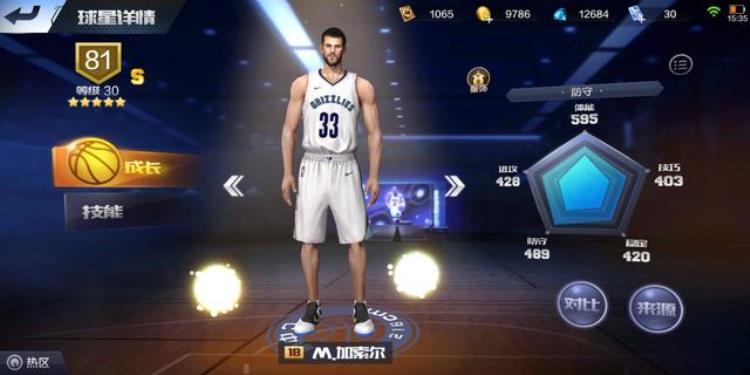 最强nba王朝最高薪资「最强NBA王朝猛龙阵容翻江倒海只需要5100万薪资」