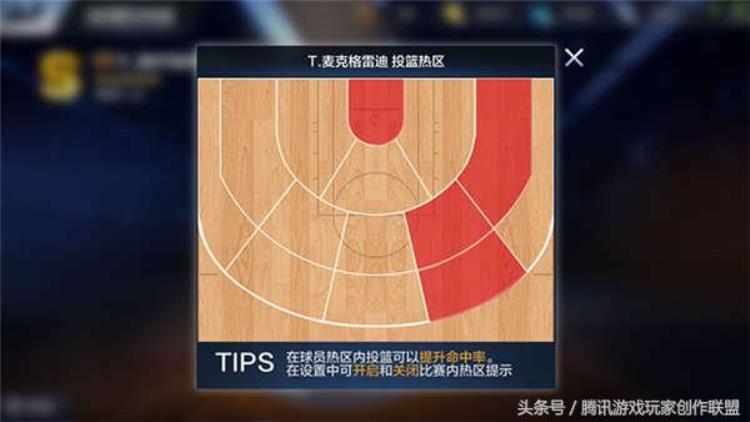 杰里韦斯特控卫还是分卫「得分后卫排行榜」