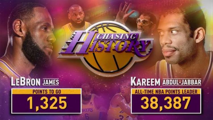 NBA得分王记录「将登顶历史得分王NBA官网开辟专栏追踪詹姆斯生涯得分数据」