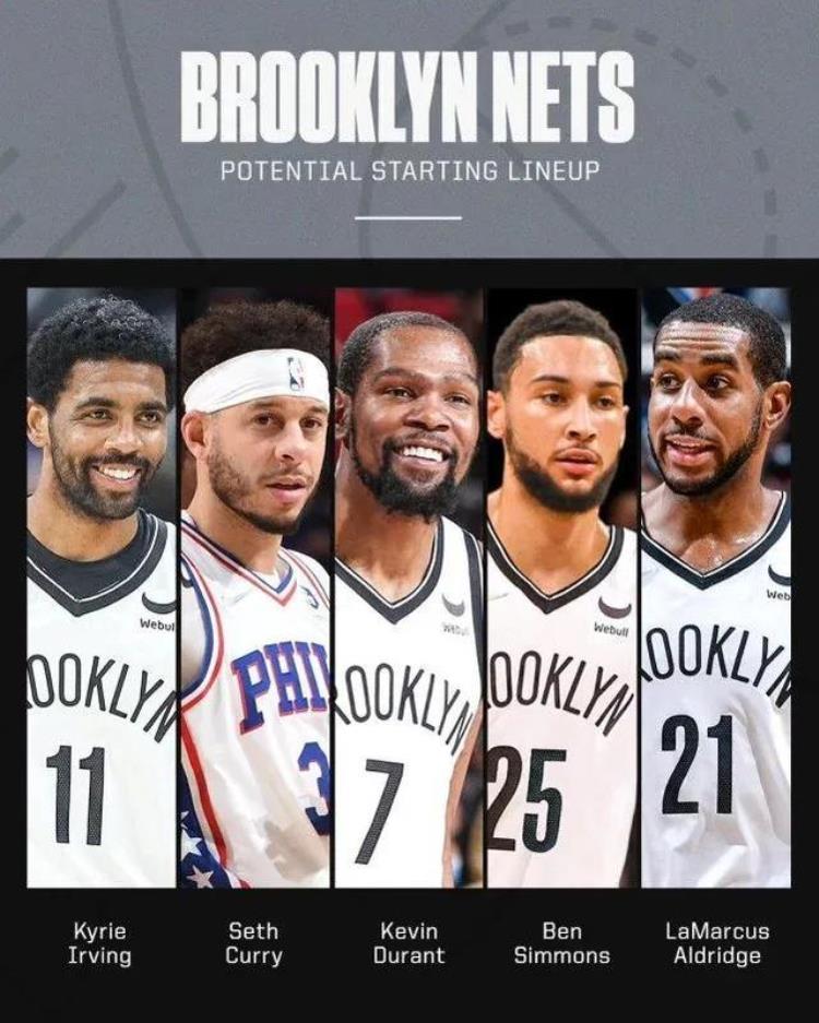 篮网交易来哈登大结局「NBA交易日截止汇总篮网哈登出走湖人最悲惨」