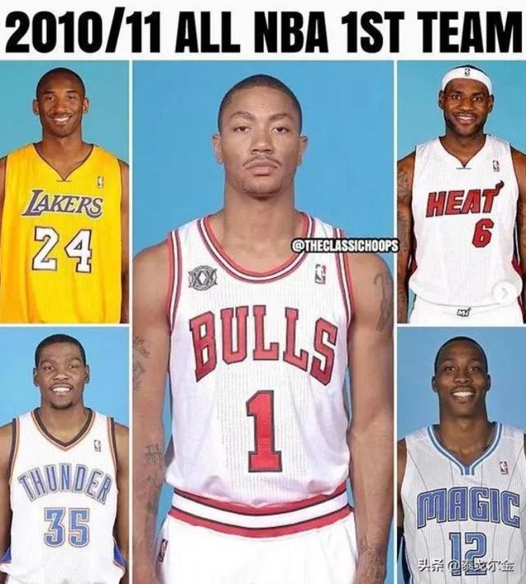 nba17赛季最佳阵容「NBA17年最佳阵容大比拼选出你心中最强的战队最弱的是哪年」