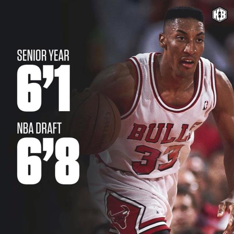 nba历史球员身高「盘点NBA球员的身高进化史谁让你感觉最惊讶」