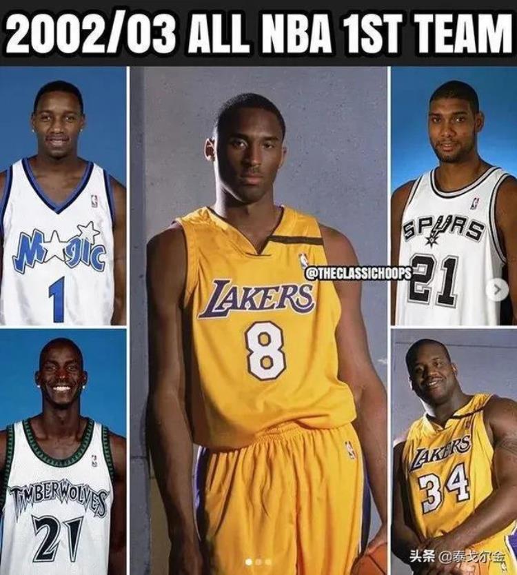 nba17赛季最佳阵容「NBA17年最佳阵容大比拼选出你心中最强的战队最弱的是哪年」