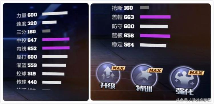 400斤的姚明只能在这里扣篮了吗「400斤的姚明只能在这里扣篮了」