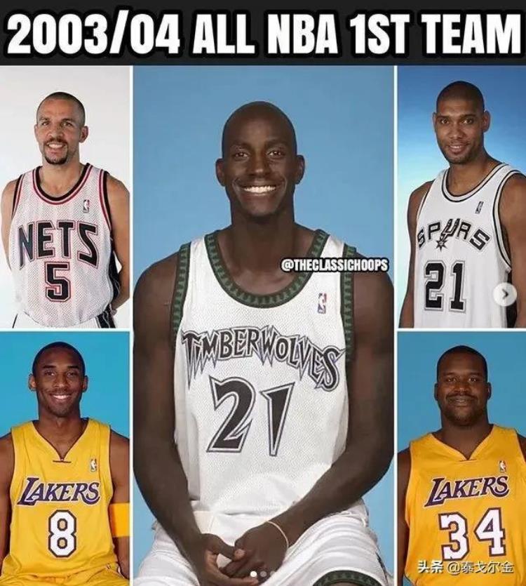 nba17赛季最佳阵容「NBA17年最佳阵容大比拼选出你心中最强的战队最弱的是哪年」