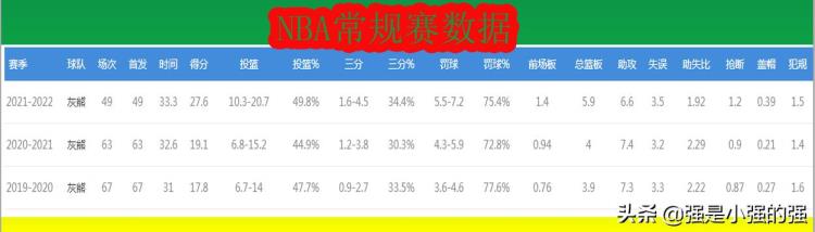 莫兰特这个小伙子真的不错吗「莫兰特这个小伙子真的不错」