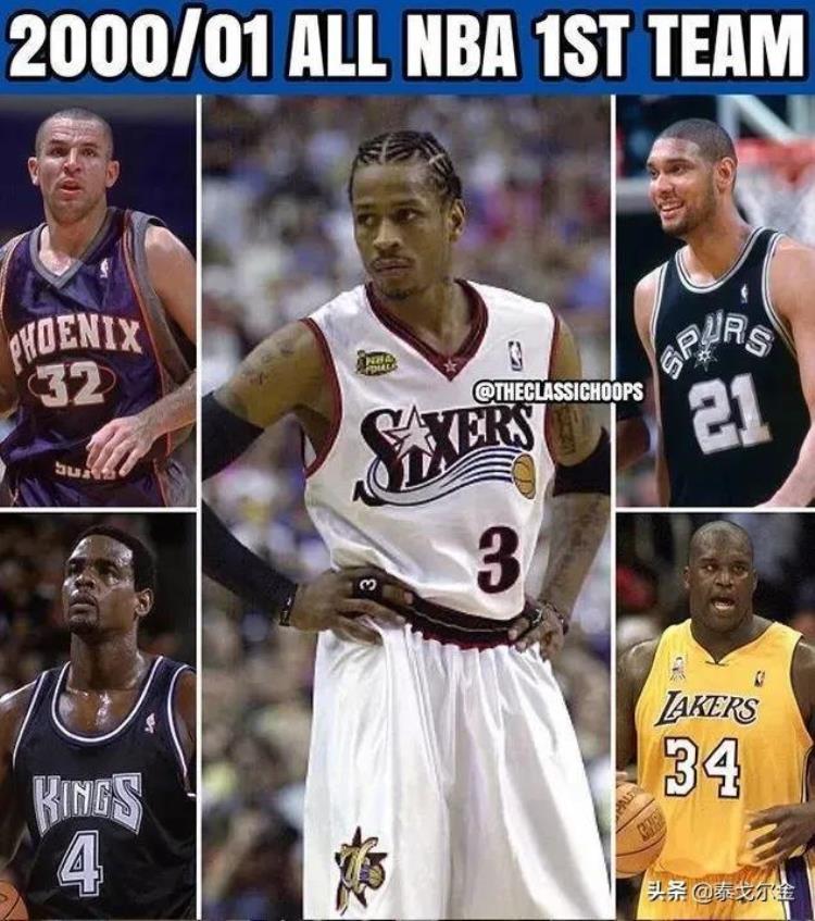 nba17赛季最佳阵容「NBA17年最佳阵容大比拼选出你心中最强的战队最弱的是哪年」