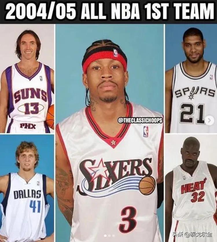 nba17赛季最佳阵容「NBA17年最佳阵容大比拼选出你心中最强的战队最弱的是哪年」