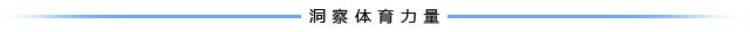 体育营销Top10|中国一汽携手TEAMCHINA钟楚曦出镜NBA宣传片