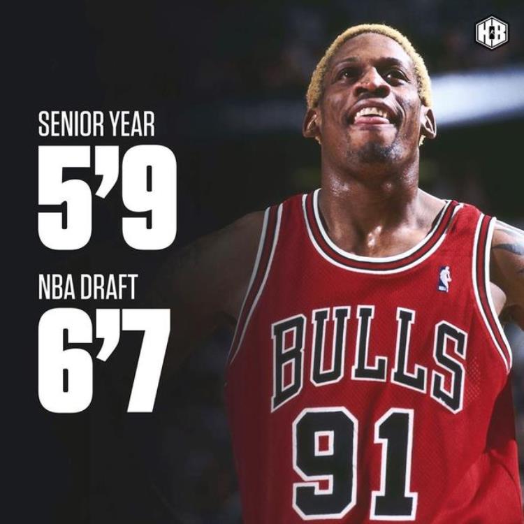 nba历史球员身高「盘点NBA球员的身高进化史谁让你感觉最惊讶」
