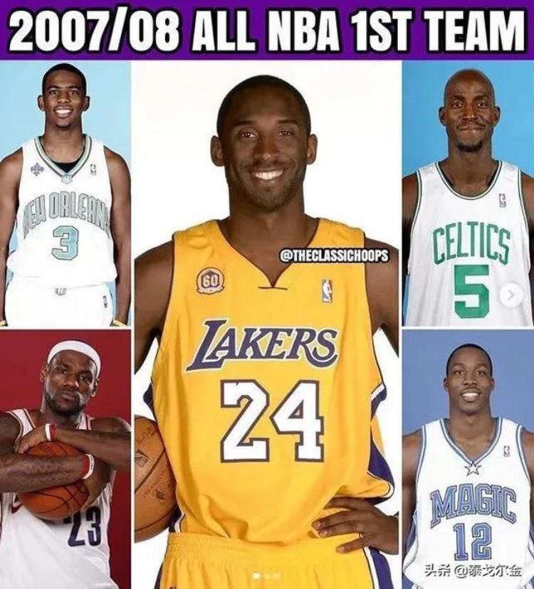 nba17赛季最佳阵容「NBA17年最佳阵容大比拼选出你心中最强的战队最弱的是哪年」