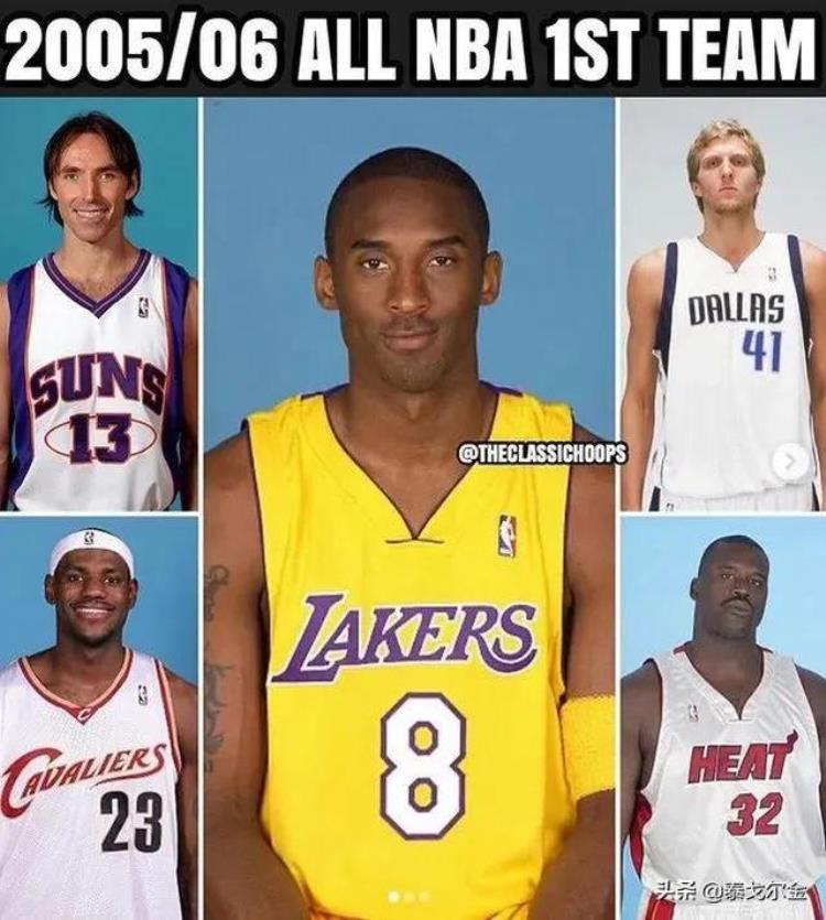 nba17赛季最佳阵容「NBA17年最佳阵容大比拼选出你心中最强的战队最弱的是哪年」