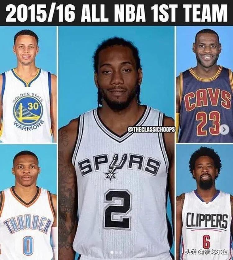 nba17赛季最佳阵容「NBA17年最佳阵容大比拼选出你心中最强的战队最弱的是哪年」
