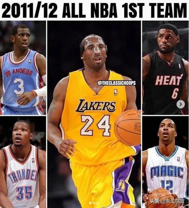 nba17赛季最佳阵容「NBA17年最佳阵容大比拼选出你心中最强的战队最弱的是哪年」