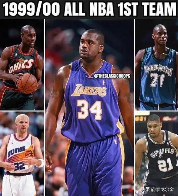 nba17赛季最佳阵容「NBA17年最佳阵容大比拼选出你心中最强的战队最弱的是哪年」