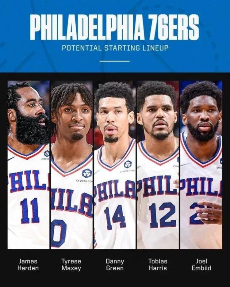 篮网交易来哈登大结局「NBA交易日截止汇总篮网哈登出走湖人最悲惨」