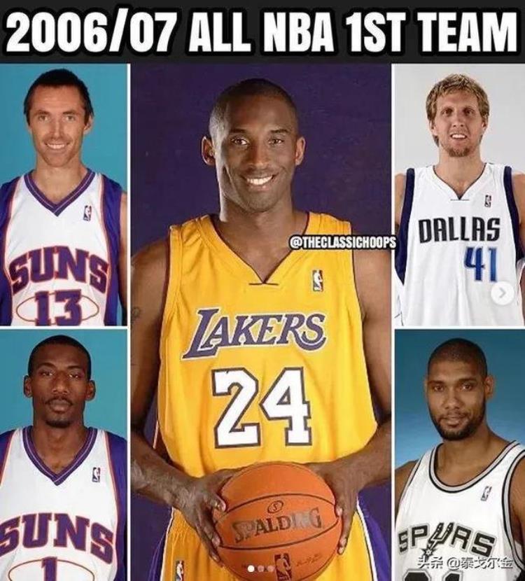 nba17赛季最佳阵容「NBA17年最佳阵容大比拼选出你心中最强的战队最弱的是哪年」