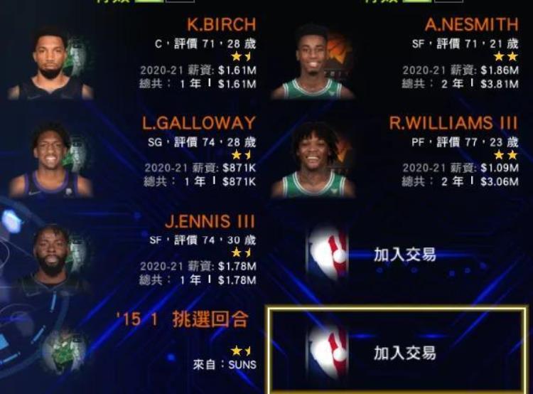 nba2k14尼克杨「NBA2K14之菲尼克斯太阳(王朝)」
