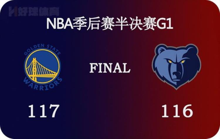 nba勇士vs灰熊全场录像回放「05月01日NBA季后赛半决赛G1勇士vs灰熊全场录像」