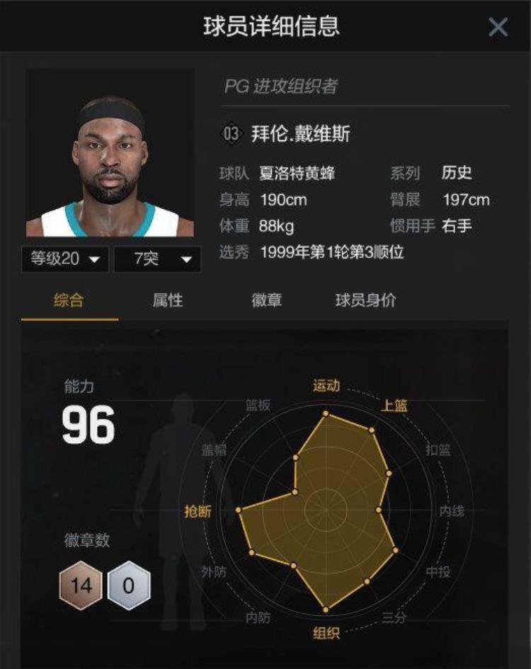 nba2kol2s3赛季历史球员「NBA2kol2历史S3系列球员已经全面上线哪些是让你眼红的球员」