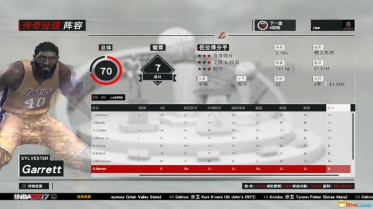 nba2k17潜力球员「NBA2K17潜力新秀名单分享能力68的超级巨星」