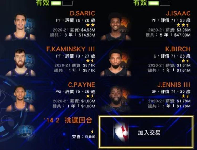 nba2k14尼克杨「NBA2K14之菲尼克斯太阳(王朝)」