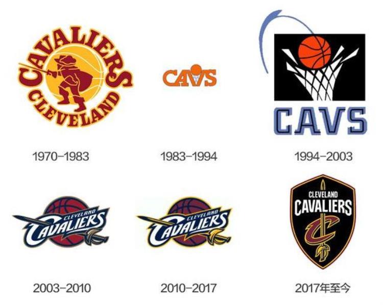 nba30支球队logo「十个NBA球队LOGO详解50多年不变的它在30个LOGO中独树一帜」