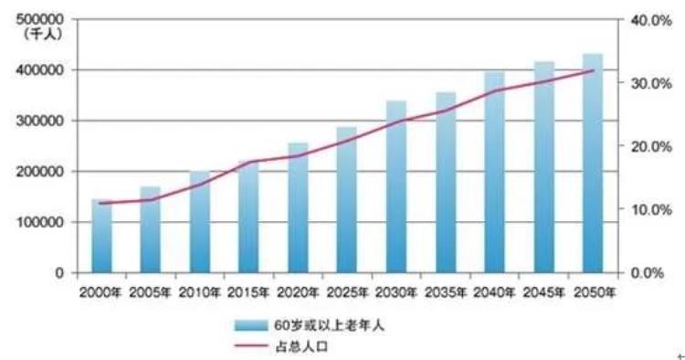 满5年就能拿中国绿卡外国人永久居留管理条例为何招反对