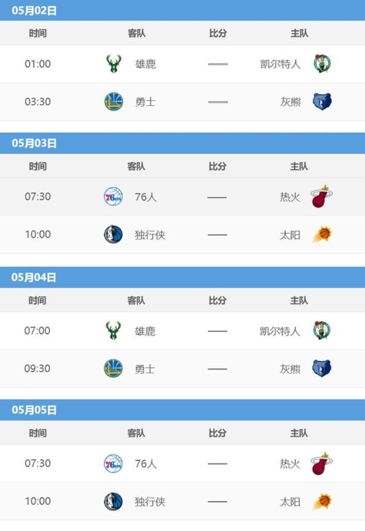 2021年NBA半决赛赛程「NBA半决赛全部名单出炉暨202122赛季NBA季后赛对阵图赛程表」