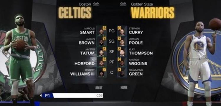 字母哥2k21能力值「2K23部分球员能力值一览字母哥已接过NBA第一人的接力棒」