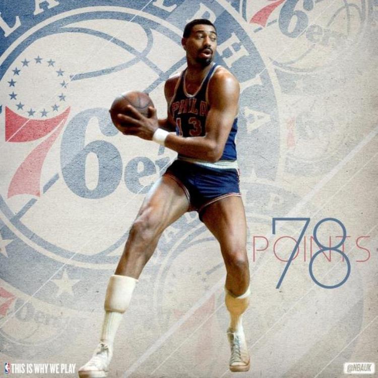 NBA历史得分TOP10谁上榜次数最多