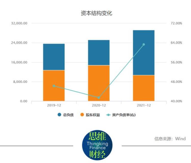 望尘科技王牌游戏流量走低特许授权将陆续到期急冲港股IPO