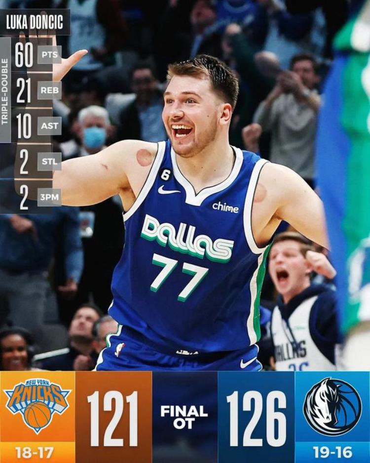 字母单场55分创生涯新高NBA进入数据井喷时代究竟是喜是悲