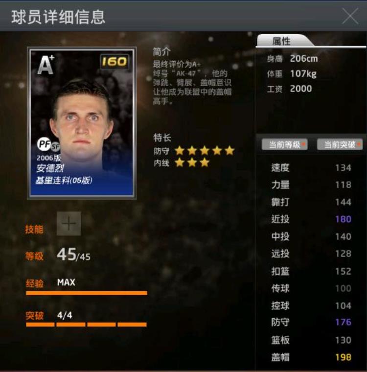 2kol可以抓帽的人「关于2kol关于历史抓帽球员简介」