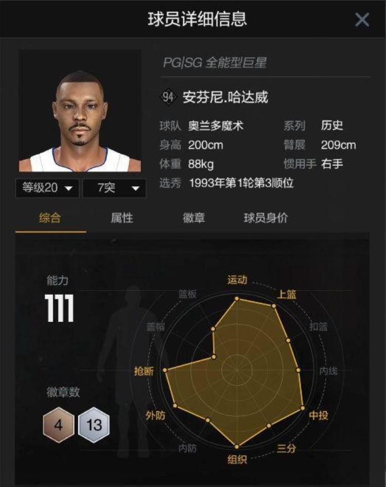 nba2kol2s3赛季历史球员「NBA2kol2历史S3系列球员已经全面上线哪些是让你眼红的球员」